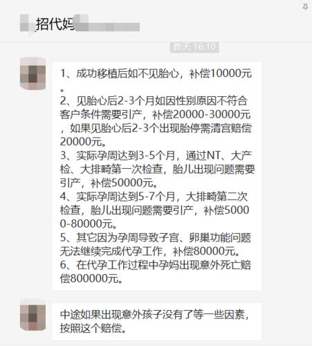 代孕价费用