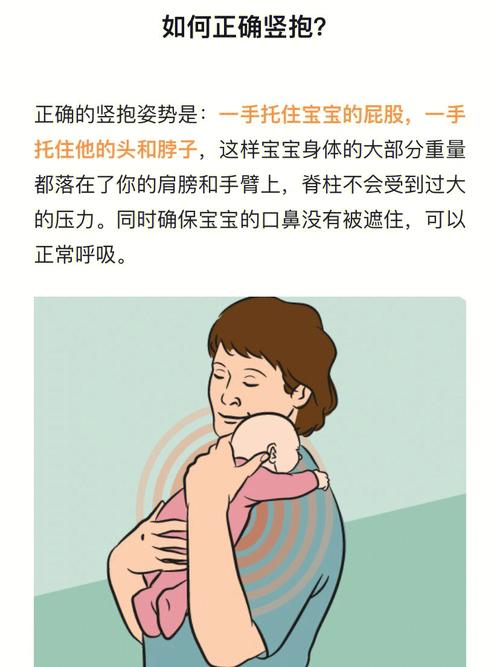 第三代助孕宝宝什么时候竖抱
